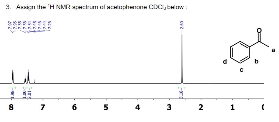 3. Assign the ( { }^{1} mathrm{H} N M R ) spectrum of acetophenone ( mathrm{CDCl}_{3} ) below :