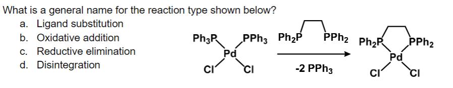 What is a general name for the reaction type shown below? a. Ligand substitution b. Oxidative addition c. Reductive eliminati