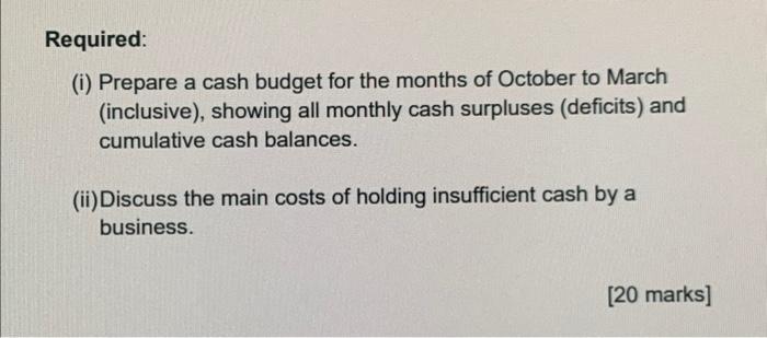 Required: (i) Prepare a cash budget for the months of October to March (inclusive), showing all monthly cash surpluses (defic
