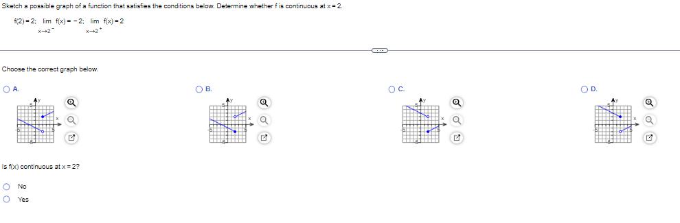 Sketch a possible graph of a function that satisfies the conditions below. Determine whether f is continuous