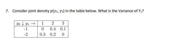 7. Consider joint density p(y, y) in the table below. What is the Variance of Y? Y2Y  -1 -2 1 0 0.3 2 3 0.4