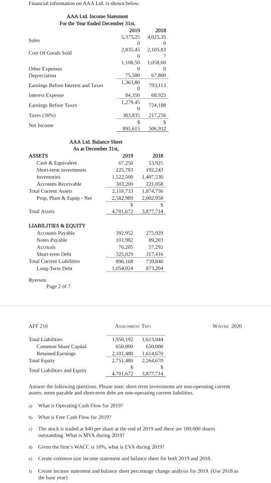 Financial information on AAA Ltd. is shown below. AAA Ltd. Income Statement For the Year Ended December 31st, 2019 5,375,25 2