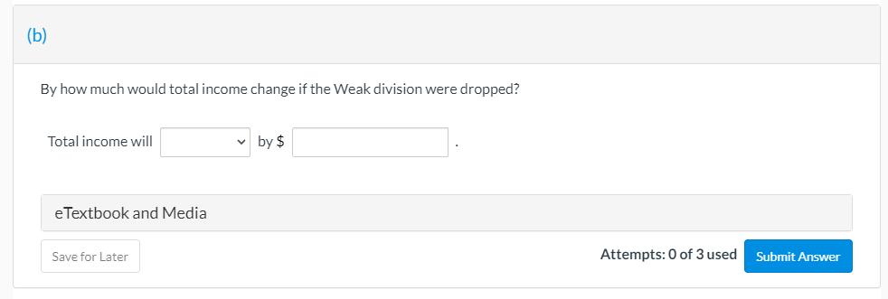 (b) By how much would total income change if the Weak division were dropped? Total income will by $ e Textbook and Media Save