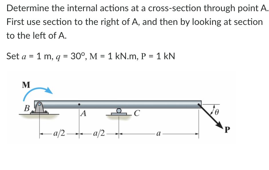 Determine the internal actions at a cross-section through point A. First use section to the right of A, and