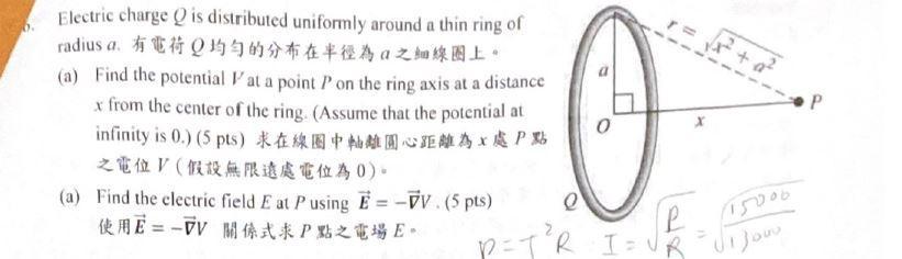 Electric charge Q is distributed uniformly around a thin ring of radius a.Q (a) Find the potential at a point