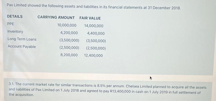 Pax Limited showed the following assets and liabilities in its financial statements at 31 December ( 2018 . ) 3.1. The curr