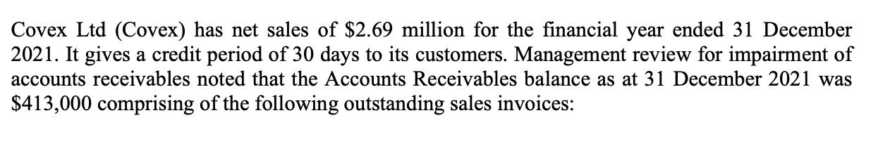 Covex Ltd (Covex) has net sales of ( $ 2.69 ) million for the financial year ended 31 December 2021. It gives a credit per
