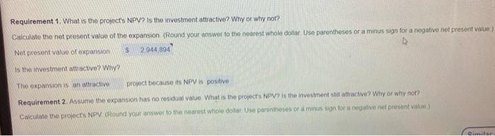 Requirement 1. What is the projects NPV is the investment attractive? Why or why not? Calculate the net present value of the