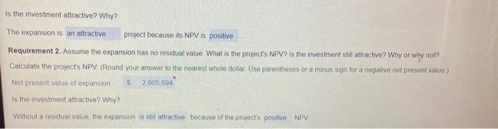 Is the investment attractive? Why? The expansion is an attractive project because its NPV is positive Requirement 2. Assume t