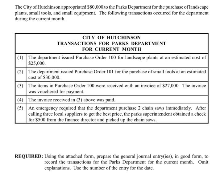 The City of Hutchinson appropriated $80,000 to the Parks Department for the purchase of landscape plants, small tools, and small equipment. The following transactions occurred for the department during the current month. CITY OF HUTCHINSON TRANSACTIONS FOR PARKS DEPARTMENT FOR CURRENT MONTH (I) The department issued Purchase Order 100 for landscape plants at an estimated cost of (2) The department issued Purchase Order 101 for the purchase of small tools at an estimated (3) The items in Purchase Order 100 were received with an invoice of $27,000. The invoice $25,000. cost of S30,000 was vouchered for payment. (4) The invoice received in (3) above was paid. (5) An emergency required that the department purchase 2 chain saws immediately. After calling three local suppliers to get the best price, the parks superintendent obtained a check for $500 from the finance director and picked up the chain saws REQUIRED: Using the attached form, prepare the general journal entry(ies), in good form, to record the transactions for the Parks Department for the current month. Omit explanations. Use the number of the entry for the date.