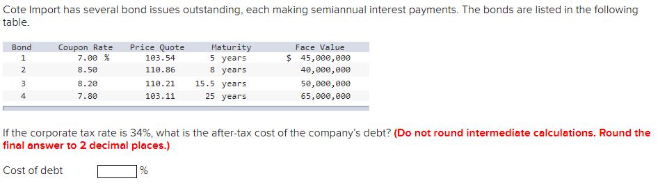 Cote Import has several bond issues outstanding, each making semiannual interest payments. The bonds are listed in the follow