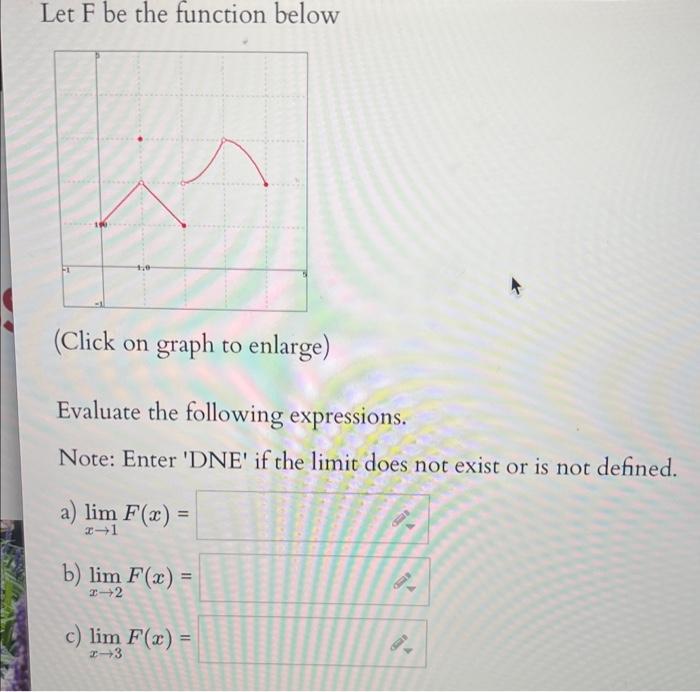 Let F be the function below (Click on graph to enlarge) Evaluate the following expressions. Note: Enter 'DNE'