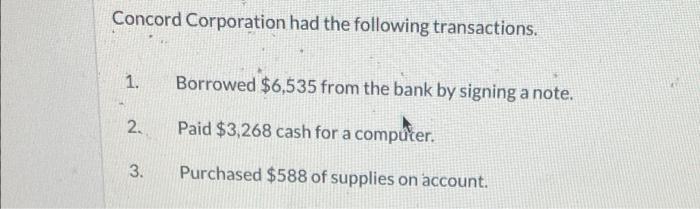 Concord Corporation had the following transactions. 1. Borrowed ( $ 6,535 ) from the bank by signing a note. 2. Paid ( $