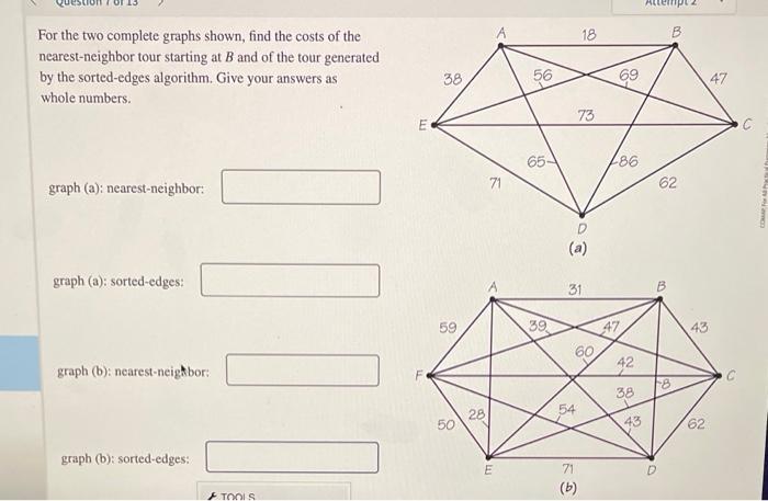 For the two complete graphs shown, find the costs of the nearest-neighbor tour starting at B and of the tour