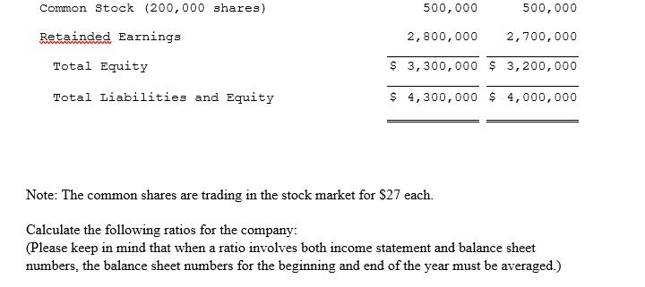 Common Stock (200,000 shares) 500,000 500,000 Retainded Earnings 2,800,000 2,700,000 Total Equity $ 3,300,000 $3,200,000 Tota