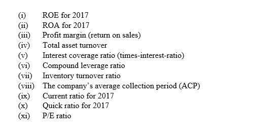 (1) ROE for 2017 (11) ROA for 2017 (111) Profit margin (return on sales) (iv) Total asset turnover Interest coverage ratio (t