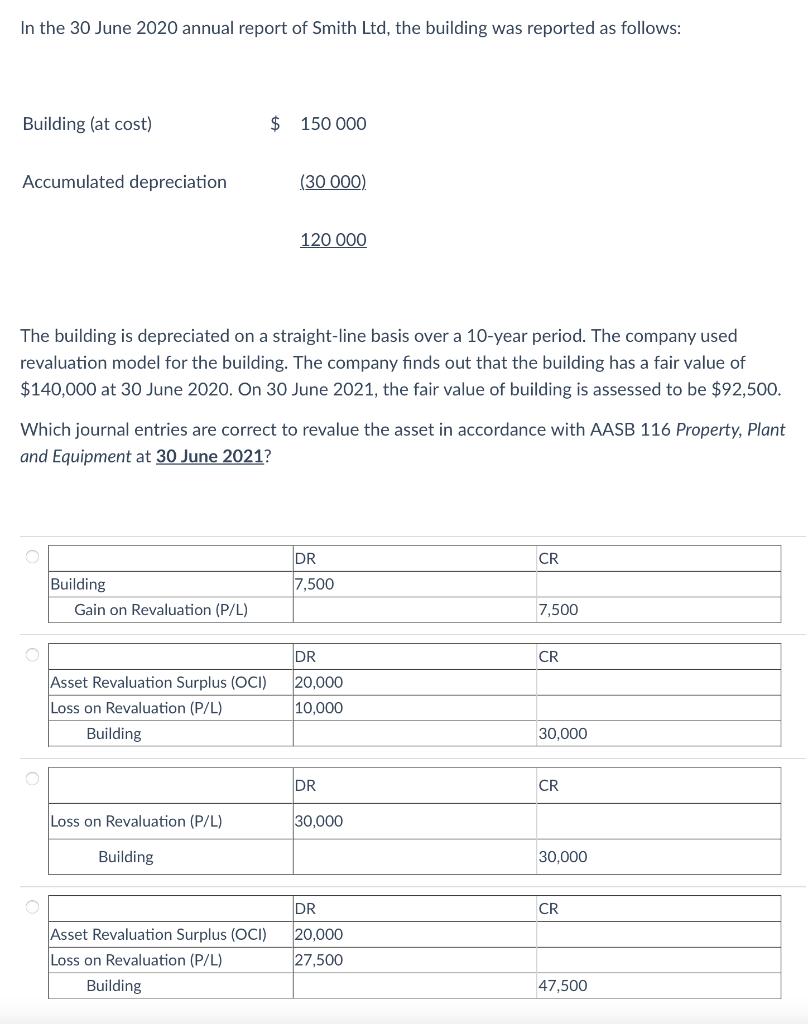 In the 30 June 2020 annual report of Smith Ltd, the building was reported as follows: The building is depreciated on a straig