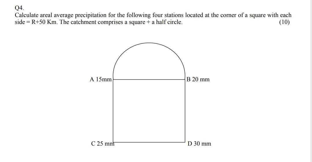 Q4. Calculate areal average precipitation for the following four stations located at the corner of a square with each side =