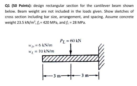 Q1 (50 Points): design rectangular section for the cantilever beam shown below. Beam weight are not included