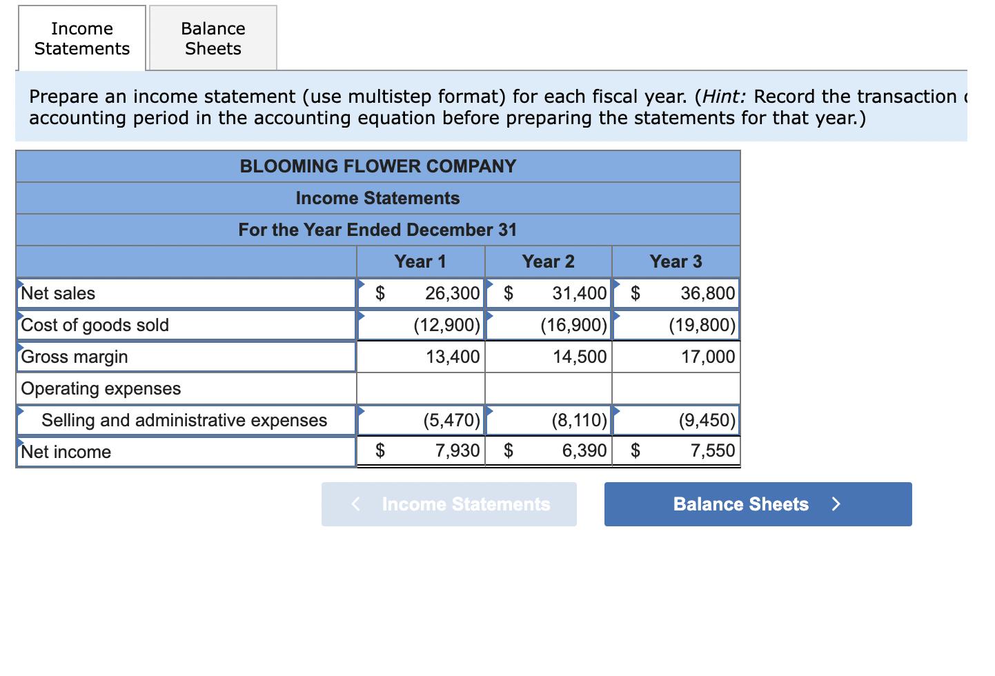 Income Statements Balance Sheets Prepare an income statement (use multistep format) for each fiscal year. (Hint: Record the t