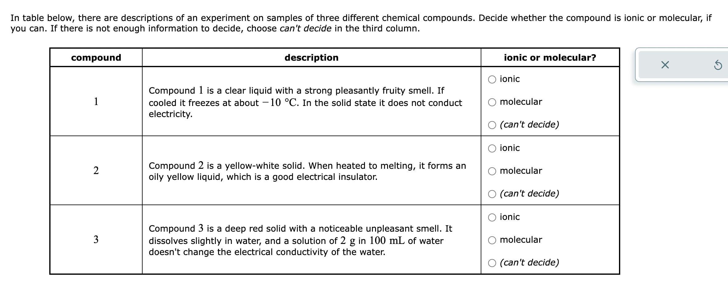 In table below, there are descriptions of an experiment on samples of three different chemical compounds.