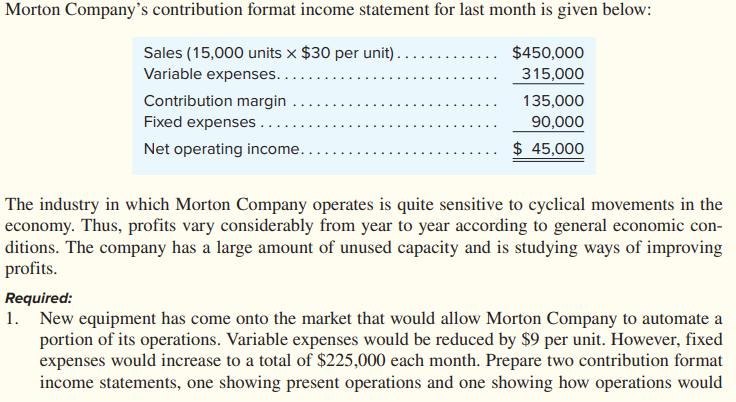 The industry in which Morton Company operates is quite sensitive to cyclical movements in the economy. Thus, profits vary con
