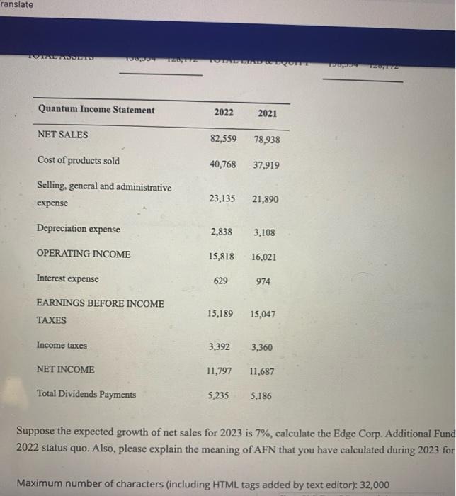 Suppose the expected growth of net sales for 2023 is ( 7 % ), calculate the Edge Corp. Additional Fun 2022 status quo. Als