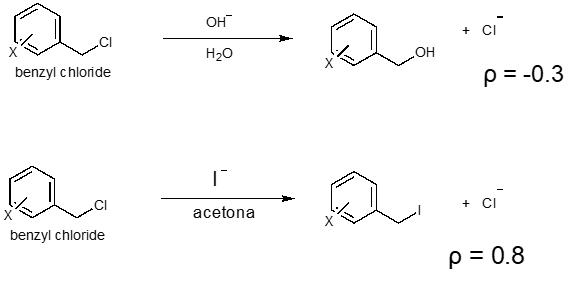 ( rho=-0.3 ) benzyl chloride [ rho=0.8 ]