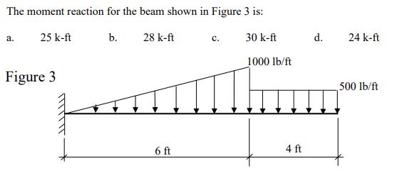 The moment reaction for the beam shown in Figure 3 is: b. a. 25 k-ft Figure 3 TTTTTTT 28 k-ft 6 ft C. 30 k-ft