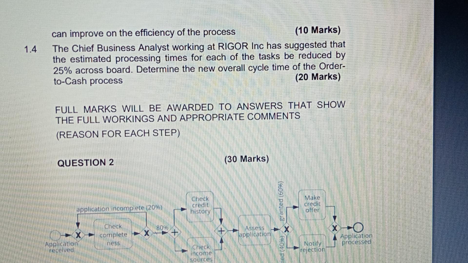 can improve on the efficiency of the process (10 Marks) 4 The Chief Business Analyst working at RIGOR Inc has suggested that