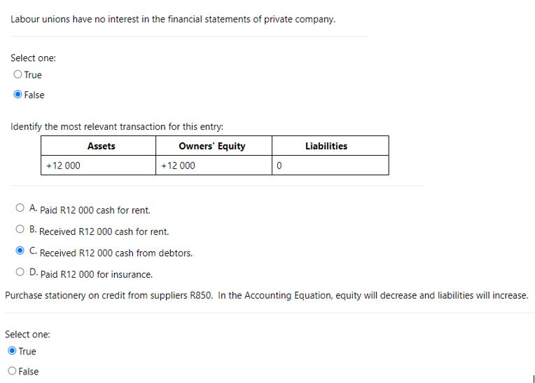 Labour unions have no interest in the financial statements of private company. Select one: True False Identify the most relev