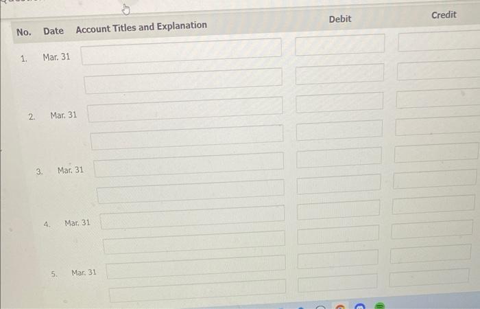 No. Date Account Titles and Explanation Debit Credit 1. Mar. 31 2. Mar. 31 3. Mar. 31 4. Mar. 31 5. Mar. 31