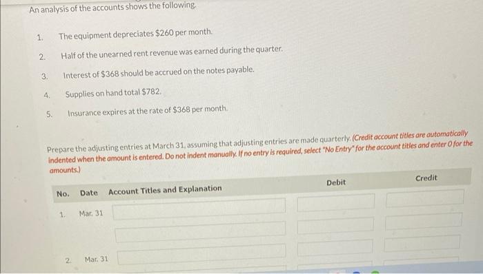 An analysis of the accounts shows the following: 1. The equipment depreciates ( $ 260 ) per month. 2. Half of the unearned