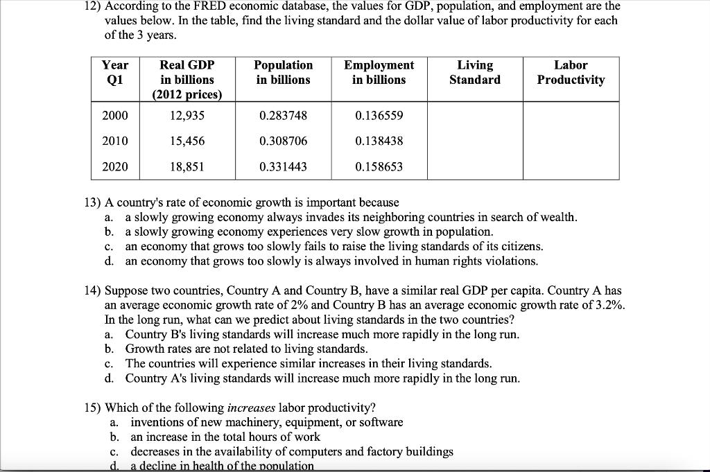 12) According to the FRED economic database, the values for GDP, population, and employment are the values