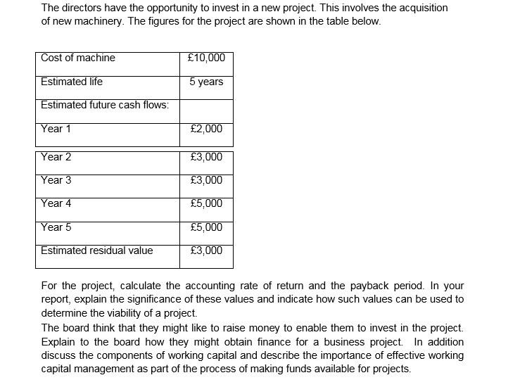 The directors have the opportunity to invest in a new project. This involves the acquisition of new machinery. The figures for the project are shown in the table below Cost of machine £10,000 Estimated life Estimated future cash flows Year 1 years £2,000 ear 2 Year 3 Year 4 Year 5 Estimated residual value 35000 £5,000 For the project, calculate the accounting rate of return and the payback period. In your report, explain the significance of these values and indicate how such values can be used to determine the viability of a project. The board think that they might like to raise money to enable them to invest in the project. Explain to the board how they might obtain finance for a business project. In addition discuss the components of working capital and describe the importance of effective working capital management as part of the process of making funds available for projects.
