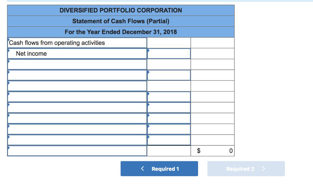 DIVERSIFIED PORTFOLIO CORPORATION Statement of Cash Flows (Partial) For the Year Ended December 31, 2018 Cash flows from oper