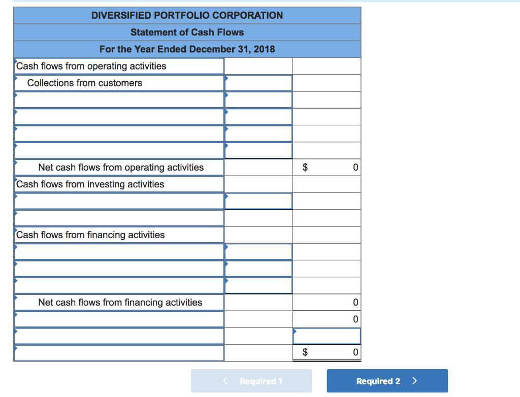 DIVERSIFIED PORTFOLIO CORPORATION Statement of Cash Flows For the Year Ended December 31, 2018 Cash flows from operating acti