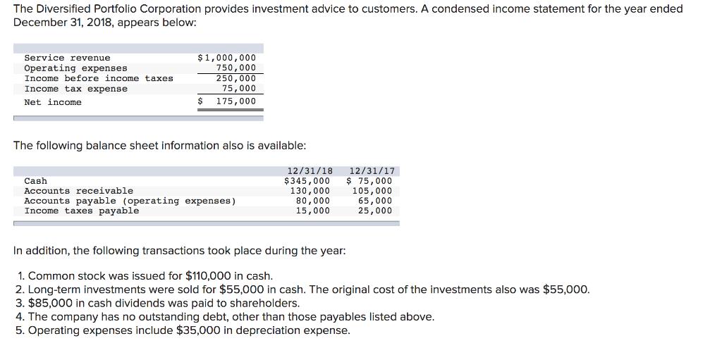 The Diversified Portfolio Corporation provides investment advice to customers. A condensed income statement for the year ende