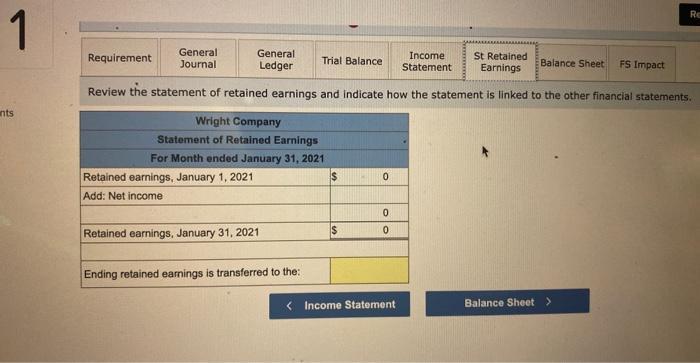 Review the statement of retained earnings and indicate how the statement is linked to the other financial statements.