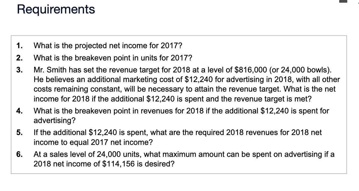 Requirements 1. What is the projected net income for 2017 ? 2. What is the breakeven point in units for 2017 ? 3. Mr. Smith h