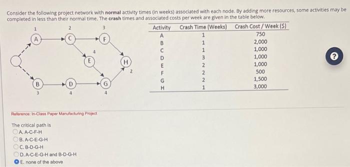 Consider the following project network with normal activity times (in weeks) associated with each node. By