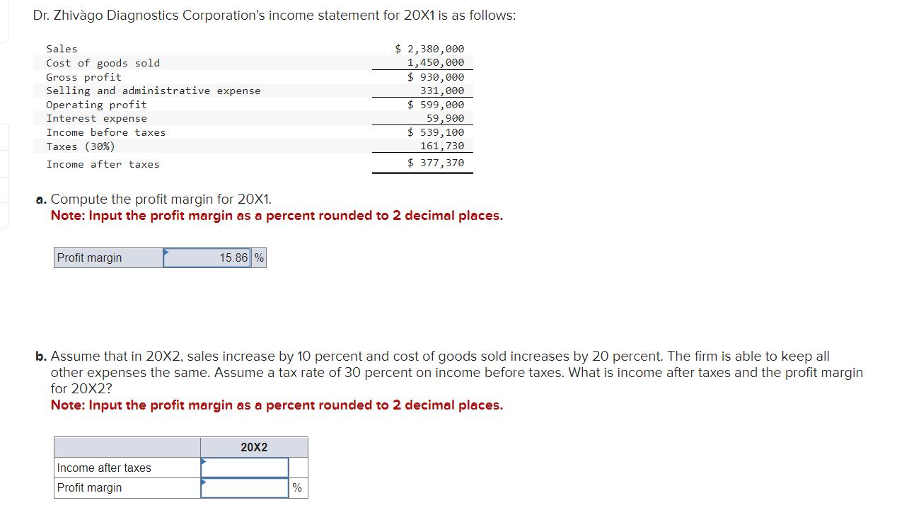 Dr. Zhivàgo Diagnostics Corporations income statement for ( 20 mathrm{X} 1 ) is as follows: a. Compute the profit margin