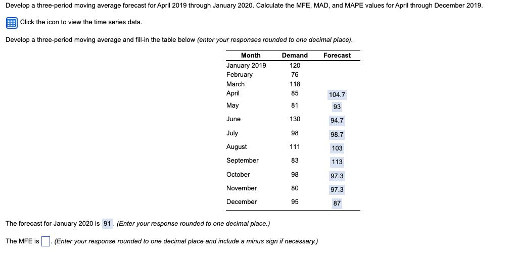 Develop a three-period moving average forecast for April 2019 through January 2020. Calculate the MFE, MAD,