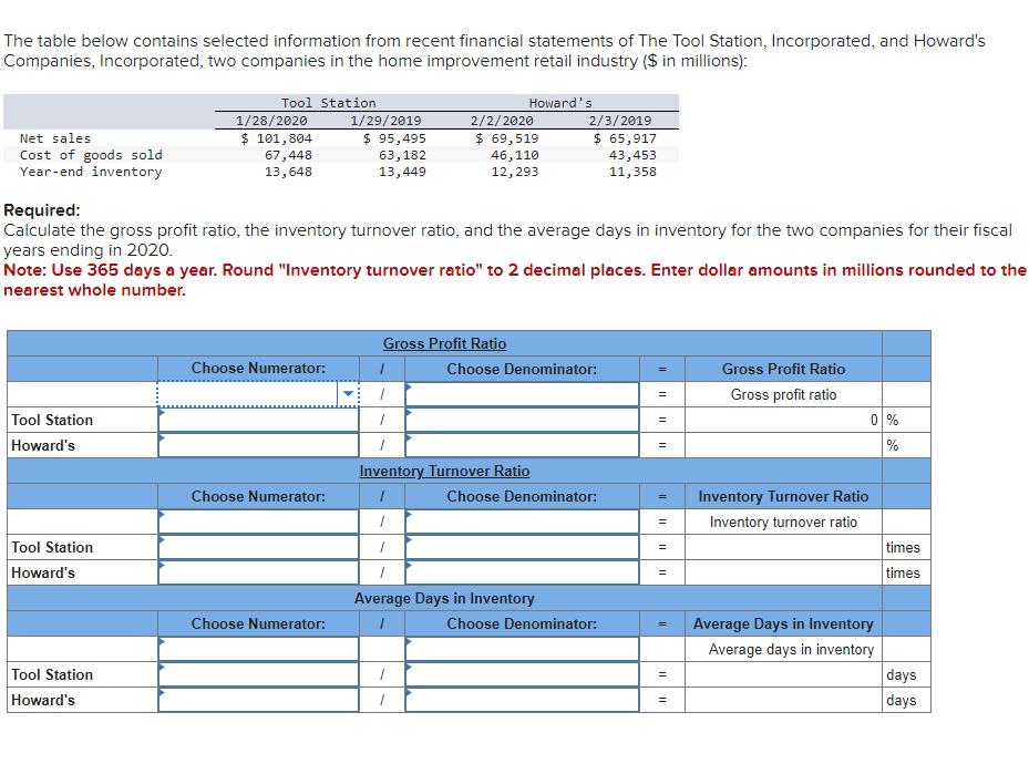 The table below contains selected information from recent financial statements of The Tool Station, Incorporated, and Howard