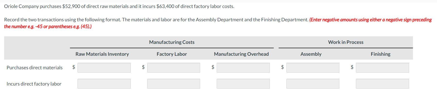 Oriole Company purchases \( \$ 52,900 \) of direct raw materials and it incurs \( \$ 63,400 \) of direct factory labor costs.
