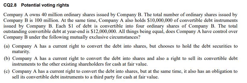 CQ2.8 Potential voting rightsCompany A owns 40 million ordinary shares issued by Company B. The total number of ordinary sha