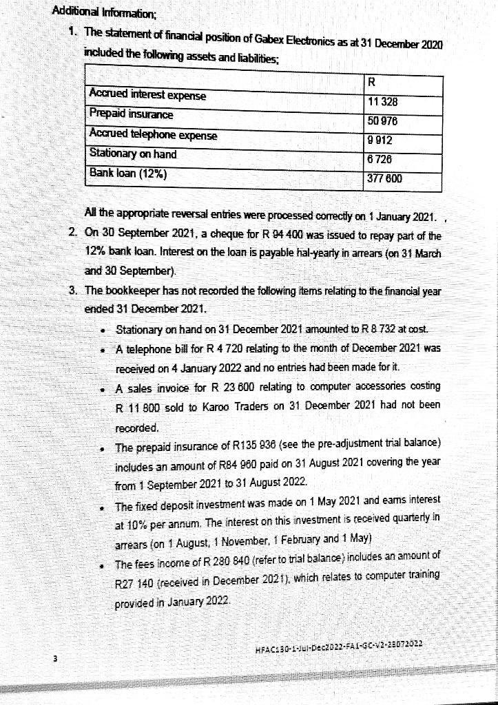 Additional Information; 1. The statement of financial position of Gabex Electronics as at 31 December 2020 included the follo