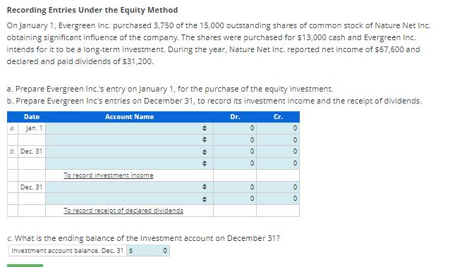 Recording Entries Under the Equity MethodOn January 1, Evergreen Inc. purchased 3,750 of the 15,000 outstanding shares of co