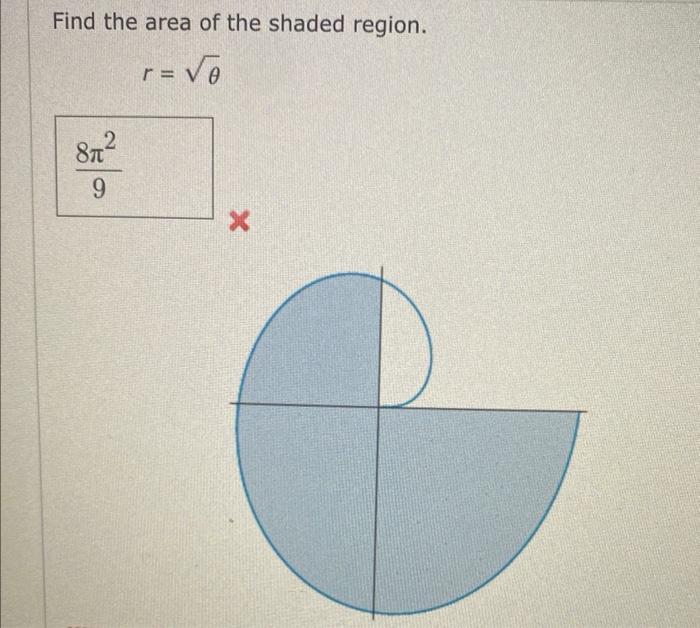 Find the area of the shaded region. r = e 2 87 9 X