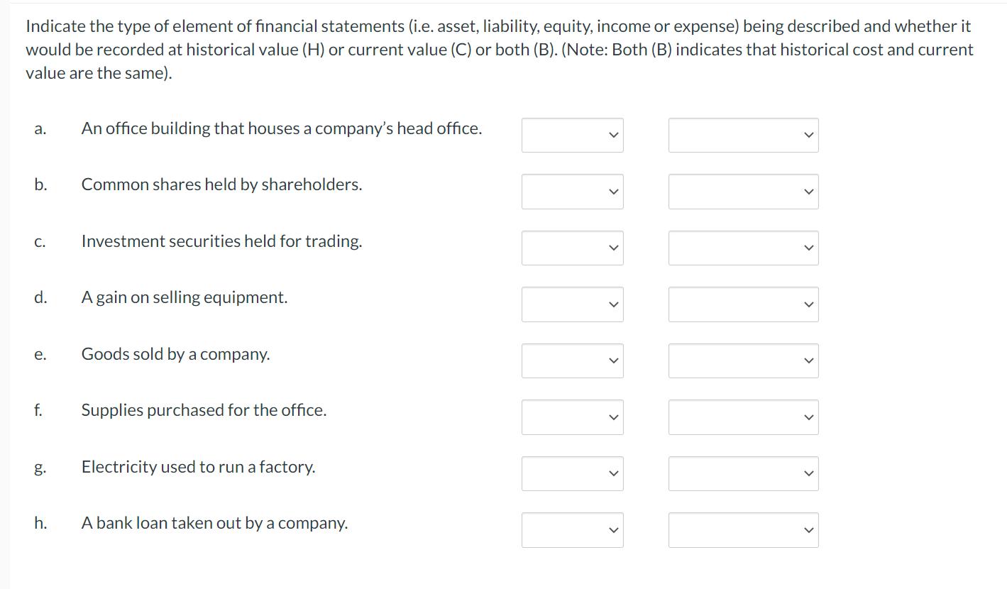 Indicate the type of element of financial statements (i.e. asset, liability, equity, income or expense) being described and w